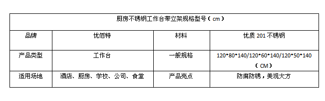好色先生TV污视频不锈钢工作台带立架规格型号