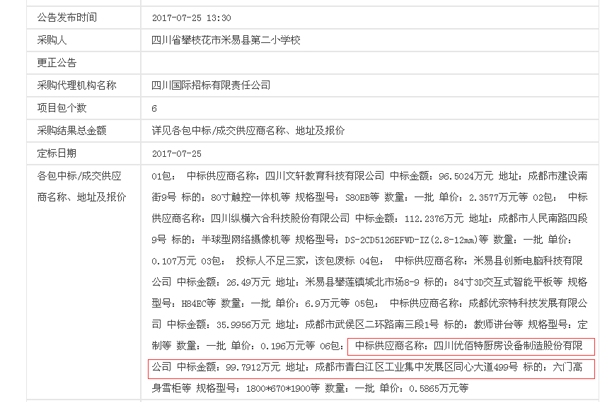 米易县第二小学100万学校食堂好色先生TV污视频设备中标公示图片